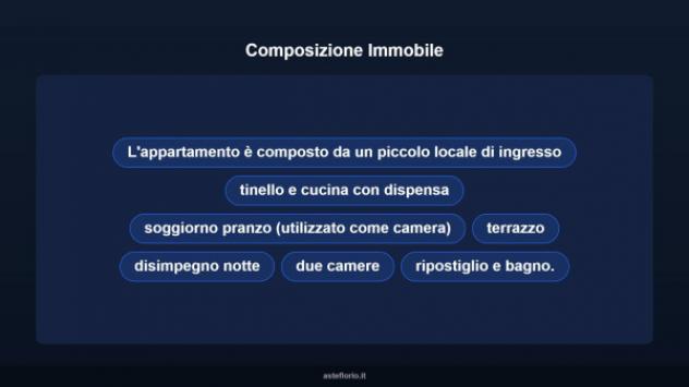 Immobile in asta di 101 m² in vendita a Pontedera - Foto 17