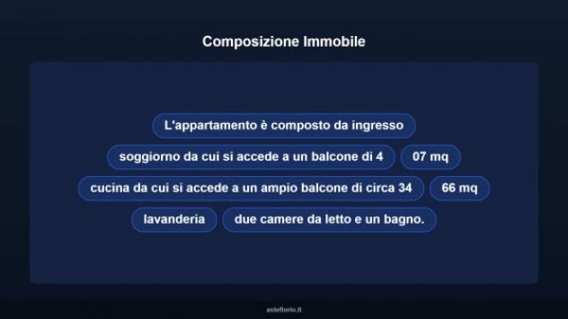 Immobile in asta di 98 m² in vendita a Modica - Foto 10