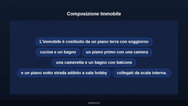Immobile in asta di 133 m² in vendita a Ardea - Foto 16