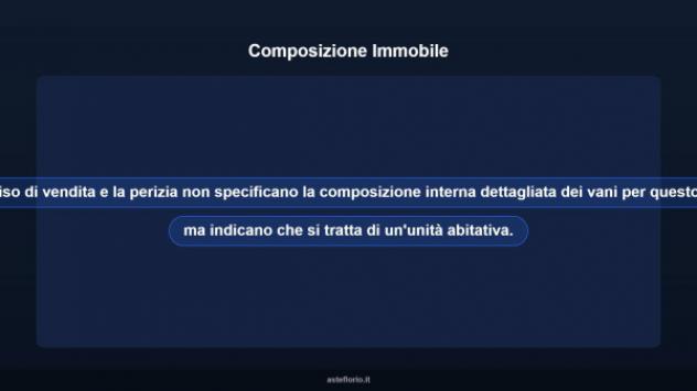 Immobile in asta di 66 m² in vendita a Latina - Foto 12
