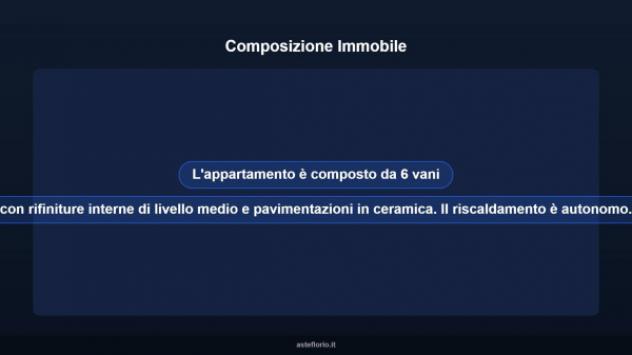 Immobile in asta di 113 m² con più di 5 locali in vendita a Aprilia - Foto 18