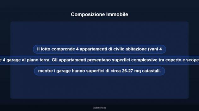 Immobile in asta di 89 m² in vendita a Colonnella - Foto 15