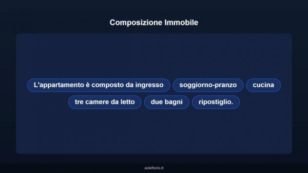 Immobile in asta di 154 m² in vendita a Villabate - Foto 6
