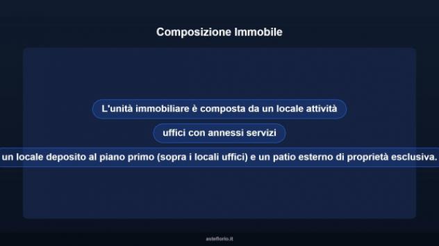 Immobile in asta di 277 m² in vendita a Sorso - Foto 8
