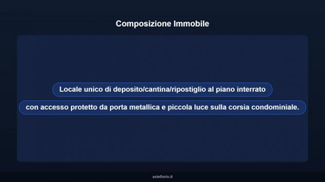 Immobile in asta di 5 m² in vendita a Sarzana - Foto 9