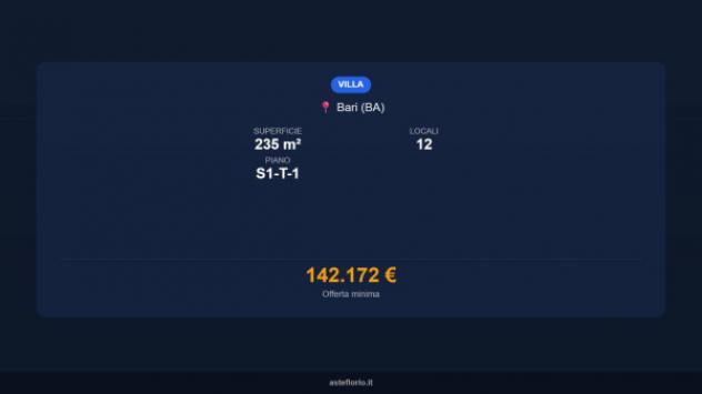 Immobile in asta di 235 m² con più di 5 locali in vendita a Bari - Foto 17