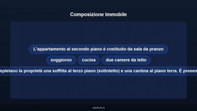 Immobile in asta di 94 m² con più di 5 locali e box auto in vendita a Ravarino - Foto 16