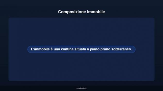 Immobile in asta di 8 m² in vendita a Asti - Foto 8