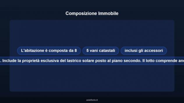 Immobile in asta di 152 m² con più di 5 locali e box auto in vendita a Fragagnano - Foto 11