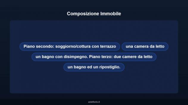 Immobile in asta di 118 m² con più di 5 locali e box auto in vendita a Conselve - Foto 12