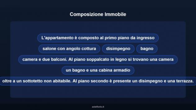 Immobile in asta di 70 m² in vendita a Cagliari - Foto 12