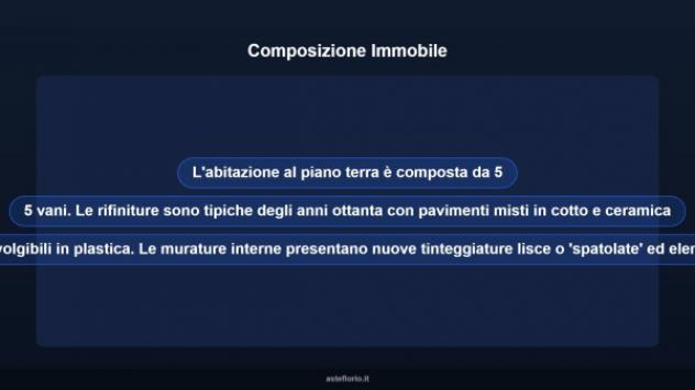 Immobile in asta di 101 m² in vendita a Mesola - Foto 14