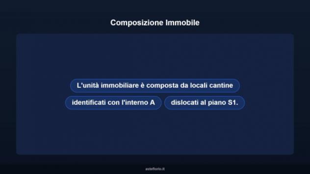 Immobile in asta di 140 m² in vendita a Guidonia Montecelio - Foto 9