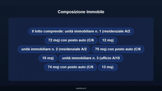 Immobile in asta di 72 m² in vendita a Siena - Foto 14