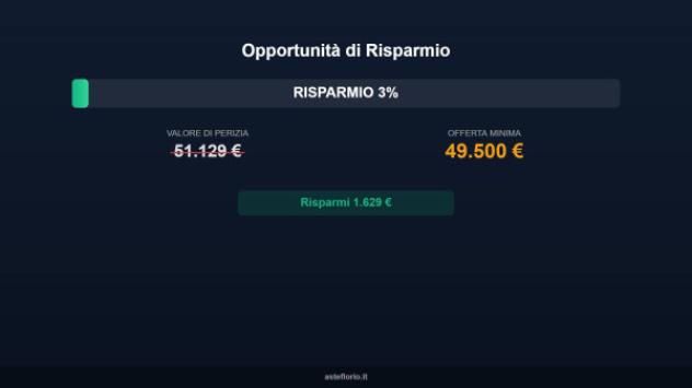 Immobile in asta di 78 m² in vendita a Cerveteri - Foto 6