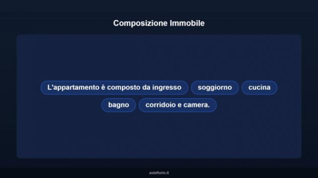 Immobile in asta di 70 m² in vendita a Sanremo - Foto 12
