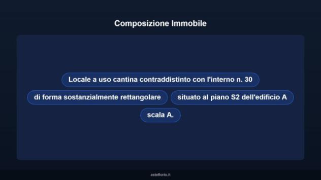 Immobile in asta di 7 m² in vendita a Roma - Foto 7