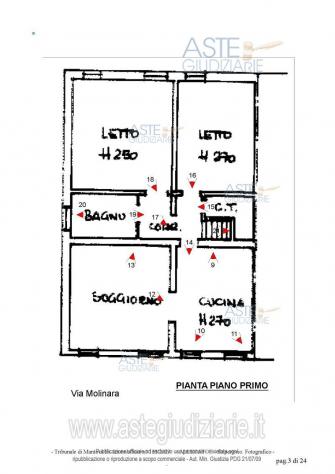 IMMOBILI-IMMOBILE RESIDENZIALE-Via Molinara, 8, 46031 Correggio Micheli MN, Italia - Foto 10