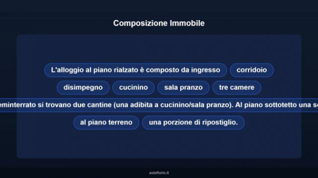Immobile in asta di 137 m², box auto in vendita a Valdilana - Foto 12