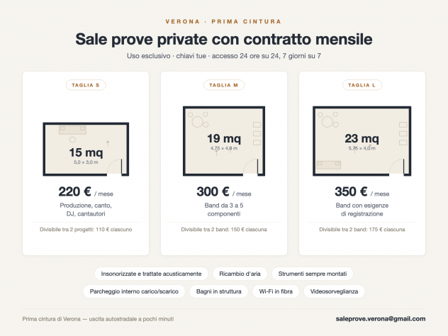 Sale prove private in affitto mensile - Verona
