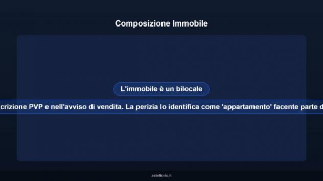 Immobile in asta di 81 m² in vendita a San Cipirello - Foto 15