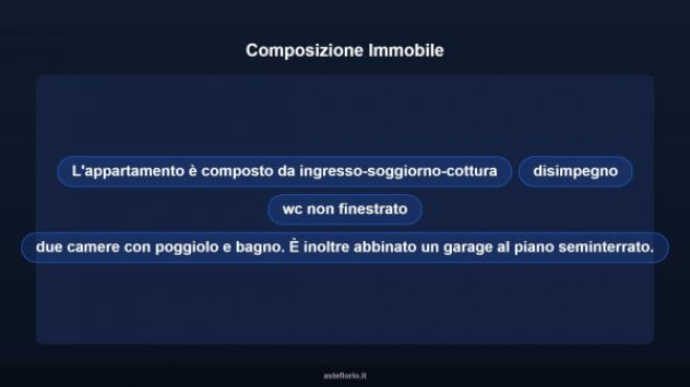 Immobile in asta di 97 m², box auto in vendita a Piove di Sacco - Foto 12