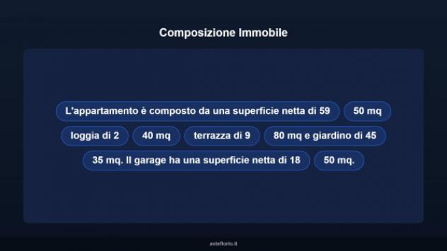 Immobile in asta di 75 m², box auto in vendita a San Miniato - Foto 15