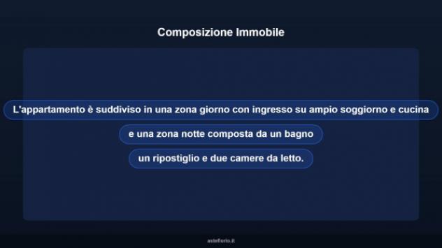 Immobile in asta di 108 m² in vendita a Spoltore - Foto 10