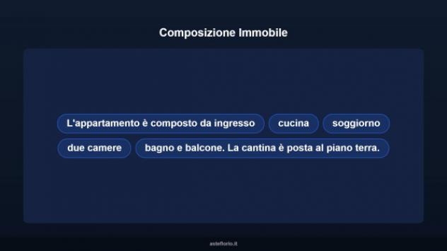 Immobile in asta di 101 m² in vendita a Urbino - Foto 10