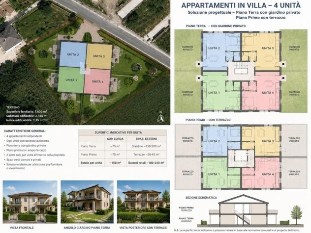 ?? SANT’OMOBONO TERME – TERRENO EDIFICABILE CON INTERESSANTE POTENZIALITÀ RESIDENZIALE - Foto 4
