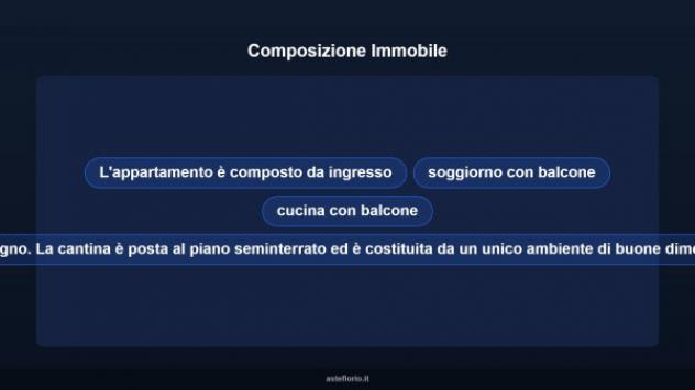 Immobile in asta di 73 m² in vendita a Busto Arsizio - Foto 16