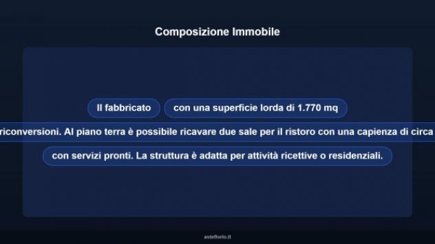 Immobile in asta di 1770 m² in vendita a Guardea - Foto 8