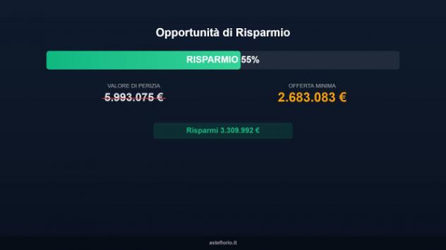 Immobile in asta di 3846 m² in vendita a Pomezia - Foto 10