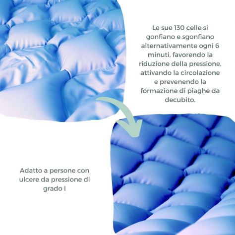 MATERASSO ANTIDECUBITO - Foto 3