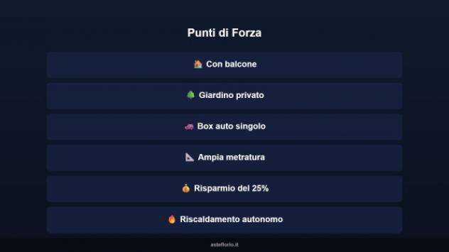 Immobile in asta di 164 m², box auto in vendita a Anzio - Foto 7