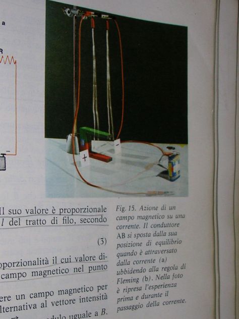 FISICA SPERIMENTALE - Foto 10