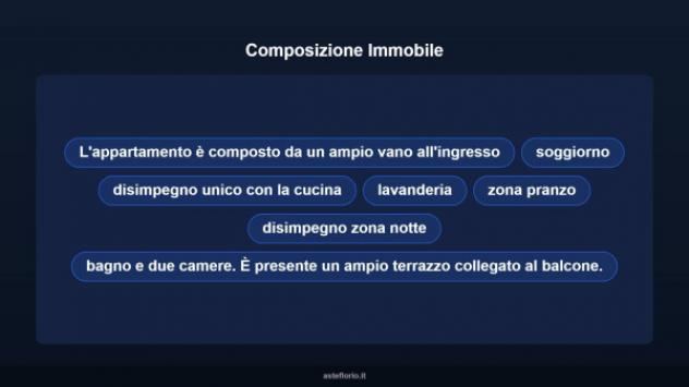 Immobile in asta di 122 m² con più di 5 locali in vendita a San Giorgio del Sannio - Foto 11