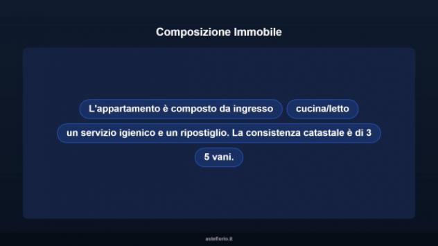 Immobile in asta di 74 m² in vendita a Petronà - Foto 18