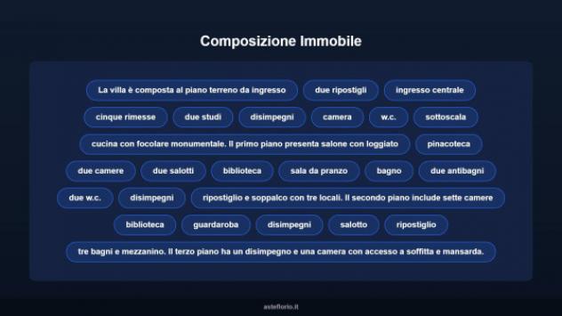 Immobile in asta di 1182 m² con più di 5 locali in vendita a Pistoia - Foto 10