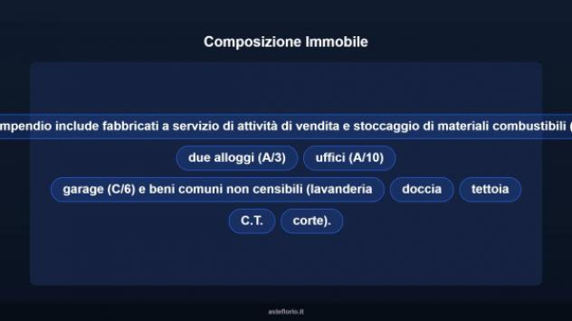 Immobile in asta di 3990 m² in vendita a Ravenna - Foto 6