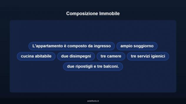 Immobile in asta di 191 m² con più di 5 locali e box auto doppio in vendita a Livorno - Foto 10