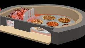 ritiro e vendita forni pizza rotanti usati - Foto 3