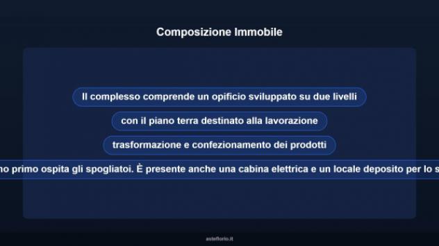 Immobile in asta di 3350 m² in vendita a Potenza - Foto 7