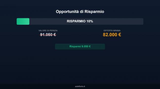 Immobile in asta di 107 m², box auto in vendita a Casale Monferrato - Foto 2