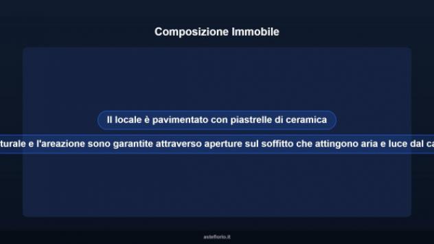 Immobile in asta di 32 m² in vendita a Macerata - Foto 9