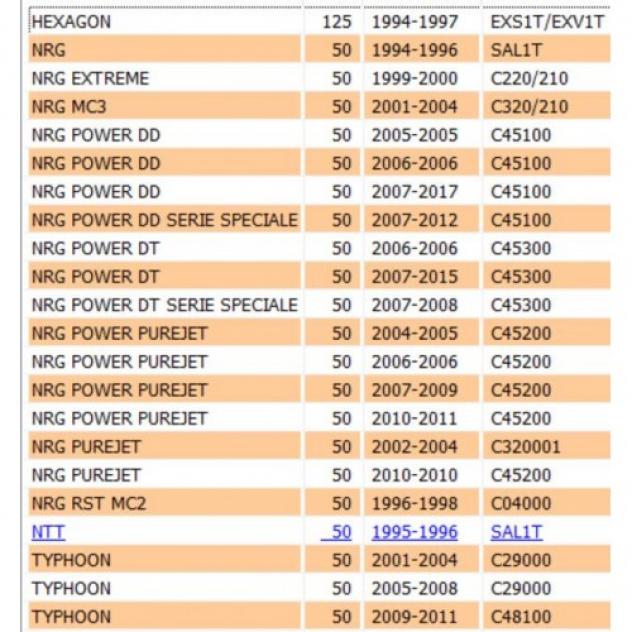 Pinza freno anteriore Piaggio NRG NTT Typhoon Hexagon - 600734 560423 - Foto 8