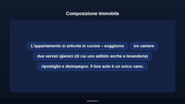 Immobile in asta di 113 m² con più di 5 locali e box auto in vendita a Floridia - Foto 11