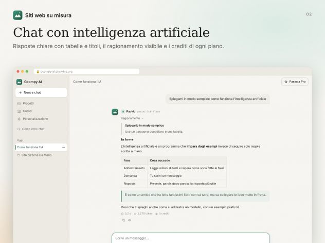 Creazione siti web e app su misura moderni