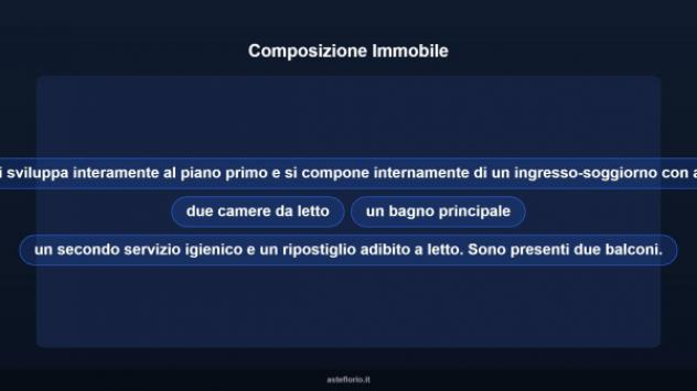 Immobile in asta di 86 m² in vendita a Surbo - Foto 15