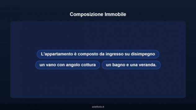 Immobile in asta di 22 m² in vendita a Ventimiglia - Foto 12